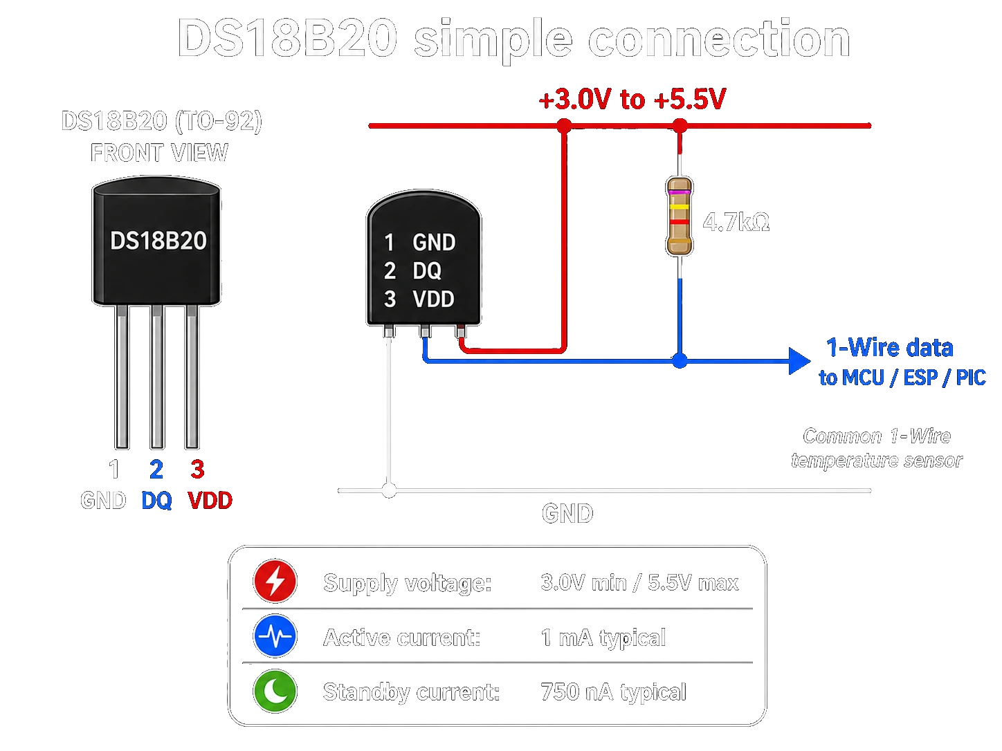 ESP8266 ESP-12 Wi-Fi Module pinout