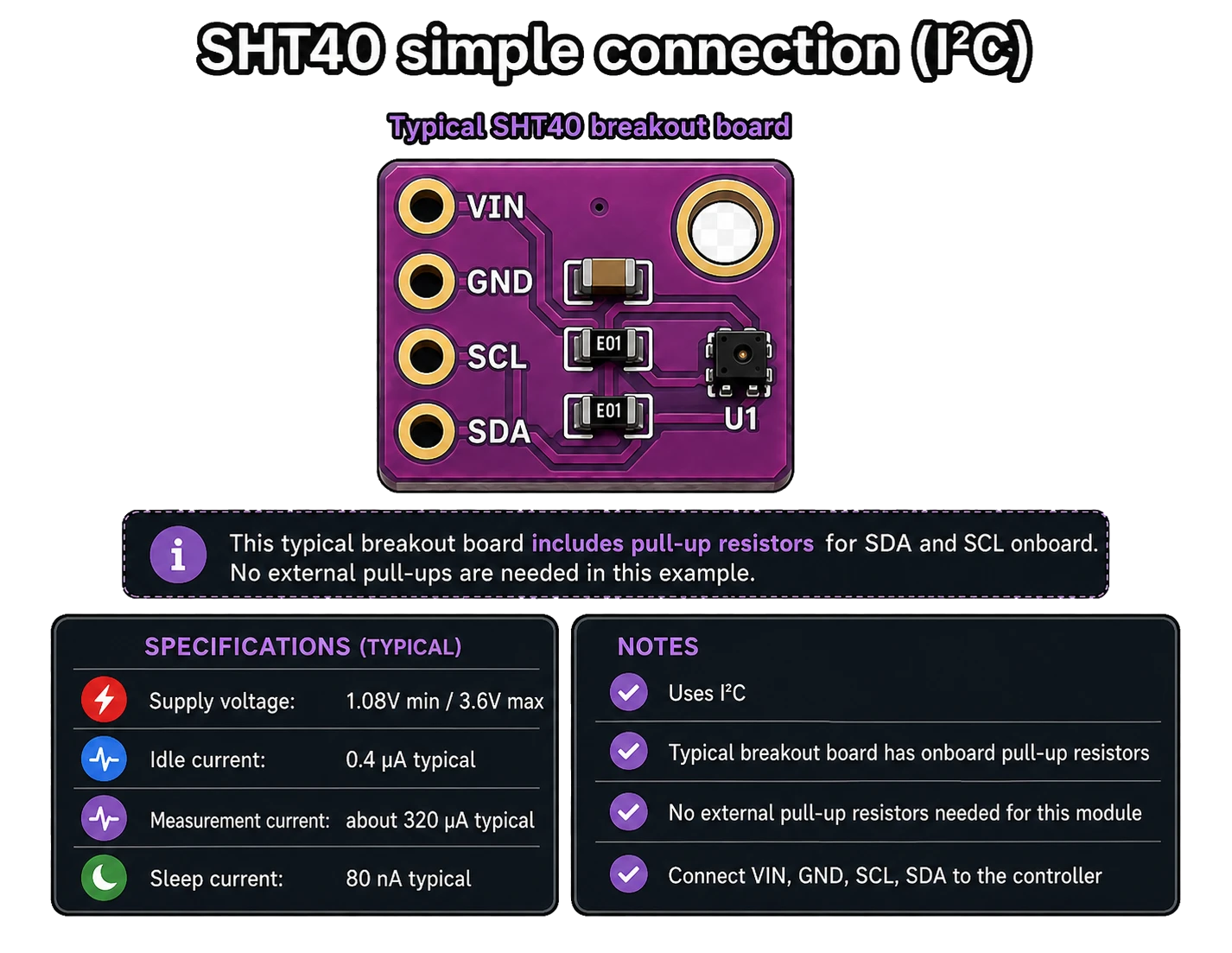 SHT40 temperature and humidity sensor image