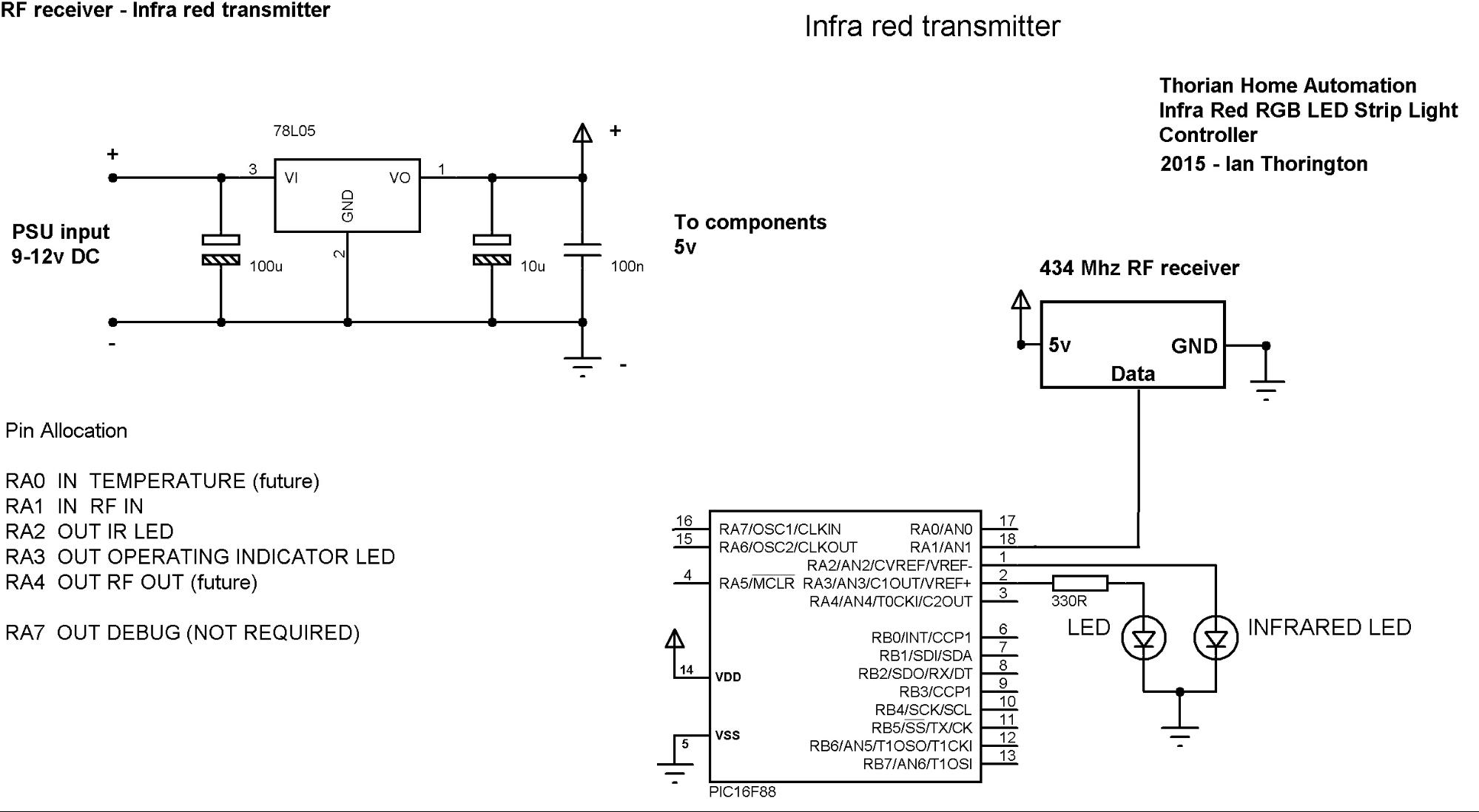 Circuit diagram for RGB control